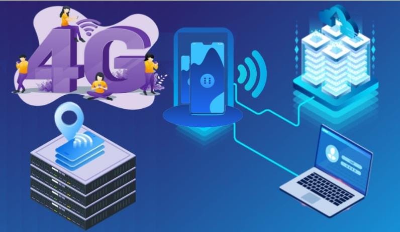 The Importance of Reliability in 4G Proxies